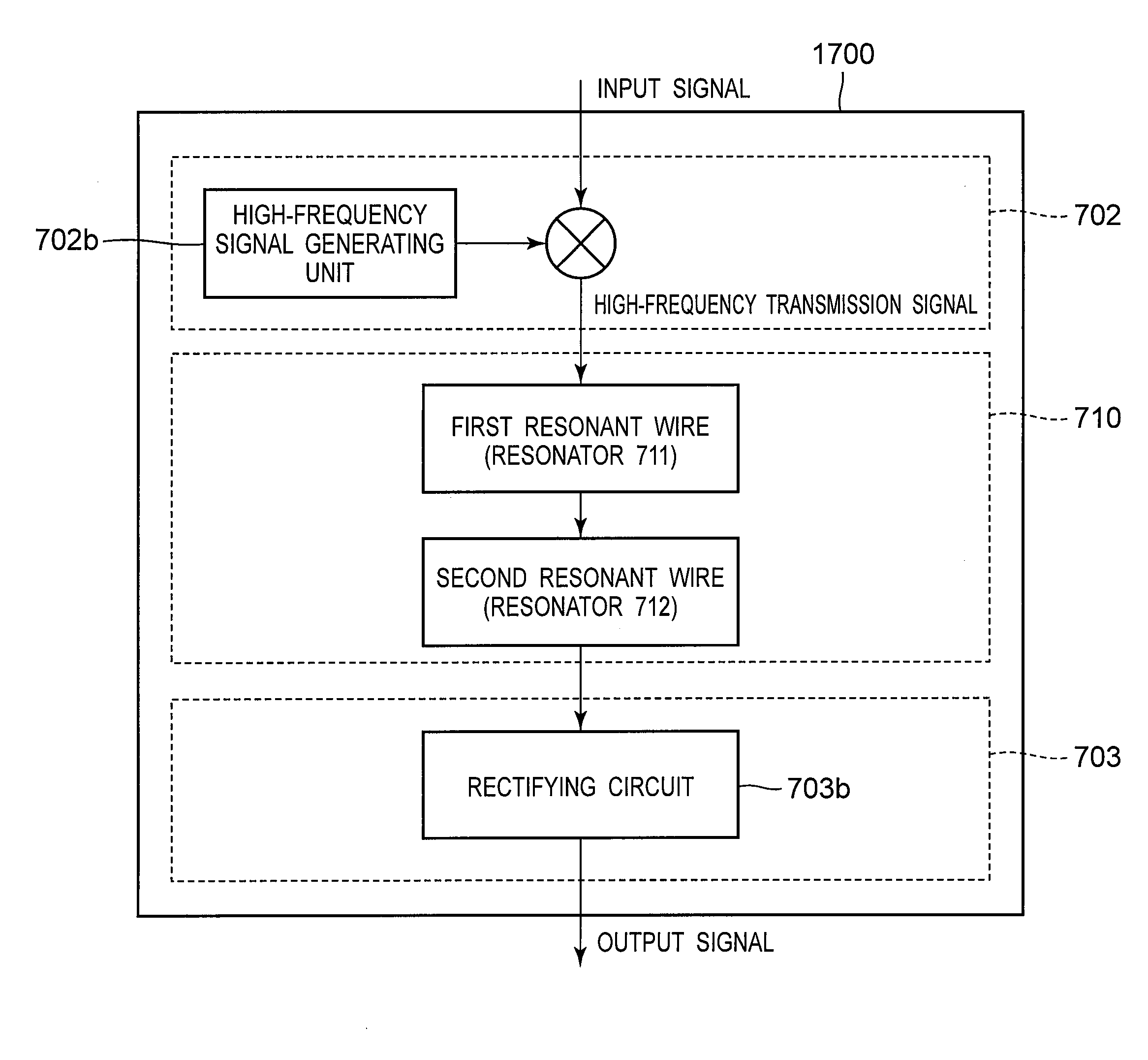 Electromagnetic resonant coupler and high-frequency transmission device