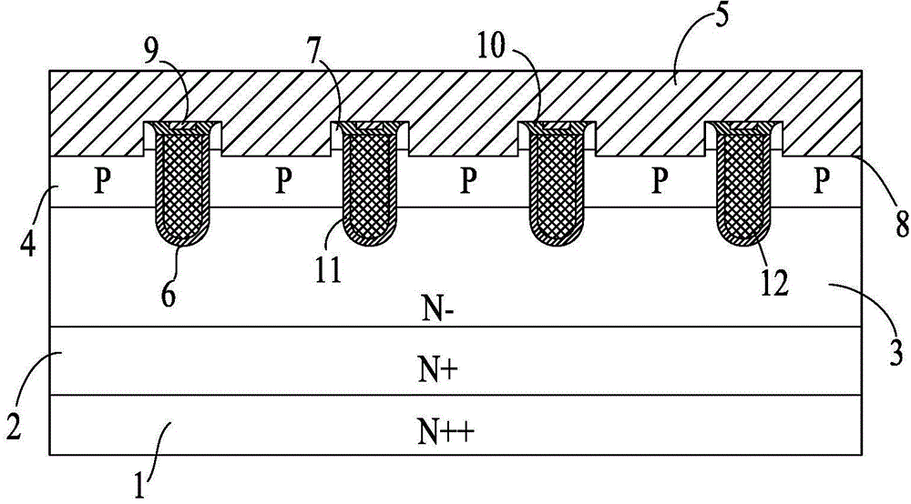Deep-groove power MOS (metal oxide semiconductor) device with ultrahigh cellular density and manufacturing method of deep-groove power MOS device