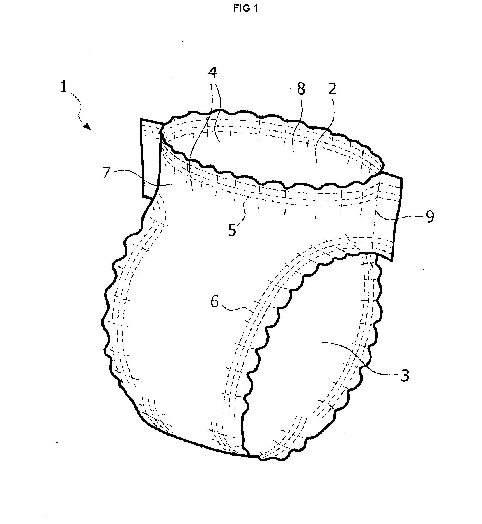 Disposable undergarment with improved elasticised sections