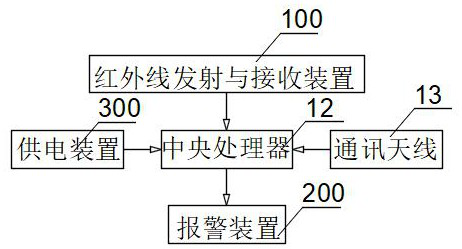 Tunnel vehicle running speed detection and alarm system