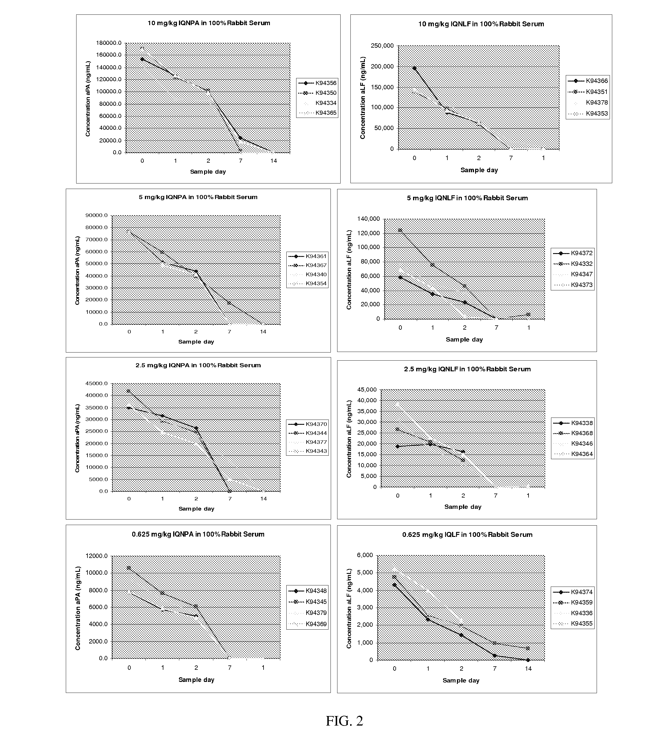 Combination Antibodies For The Treatment And Prevention Of Disease Caused By Bacillus Anthracis And Related Bacteria And Their Toxins