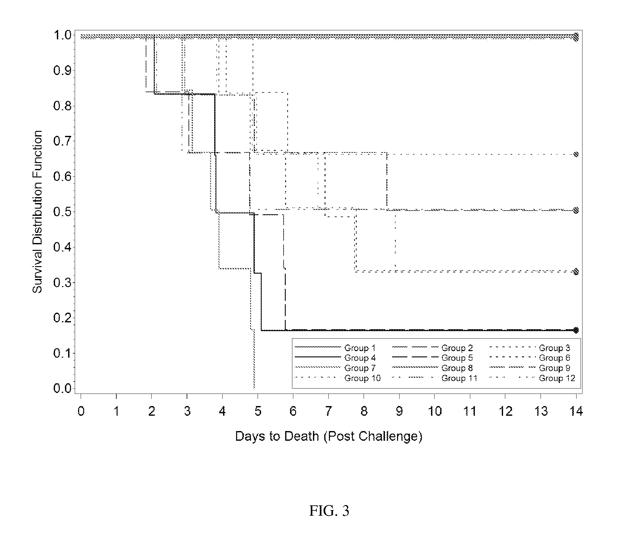 Combination Antibodies For The Treatment And Prevention Of Disease Caused By Bacillus Anthracis And Related Bacteria And Their Toxins