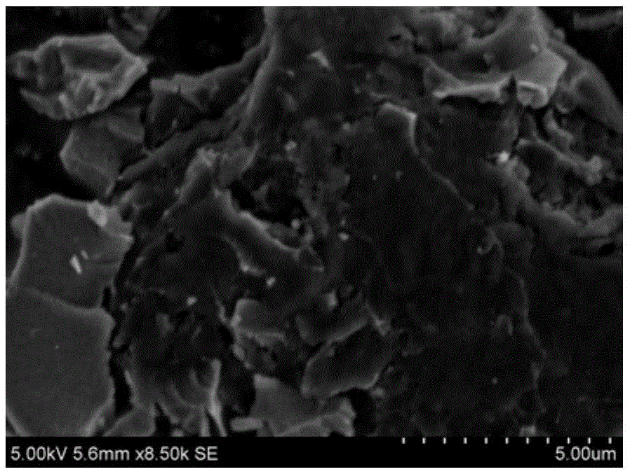 Antibacterial activated carbon nanocomposite material and preparation method thereof