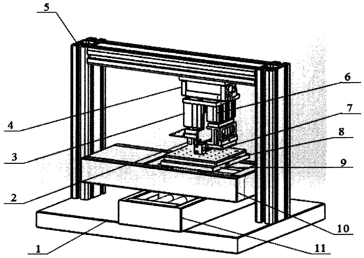 Method for automatic resistance adjustment of foil resistance strain gauge and automatic resistance adjustment equipment