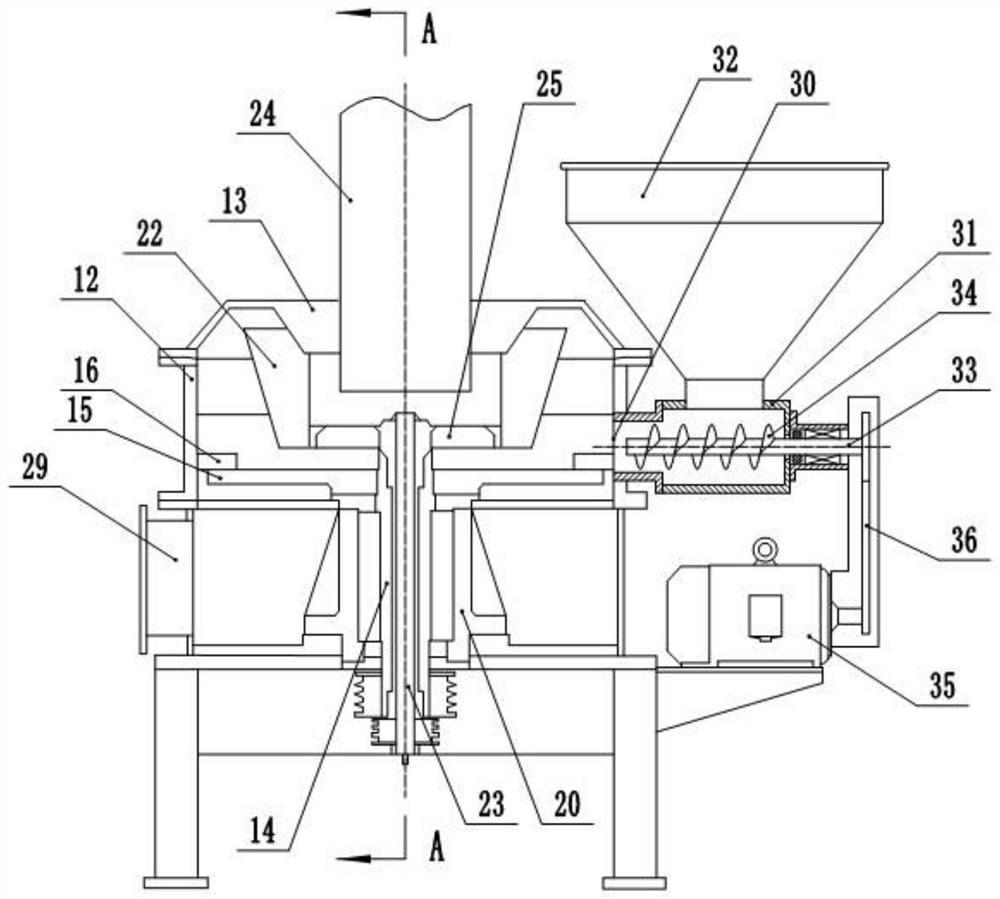 A control system for micro-grinding powder