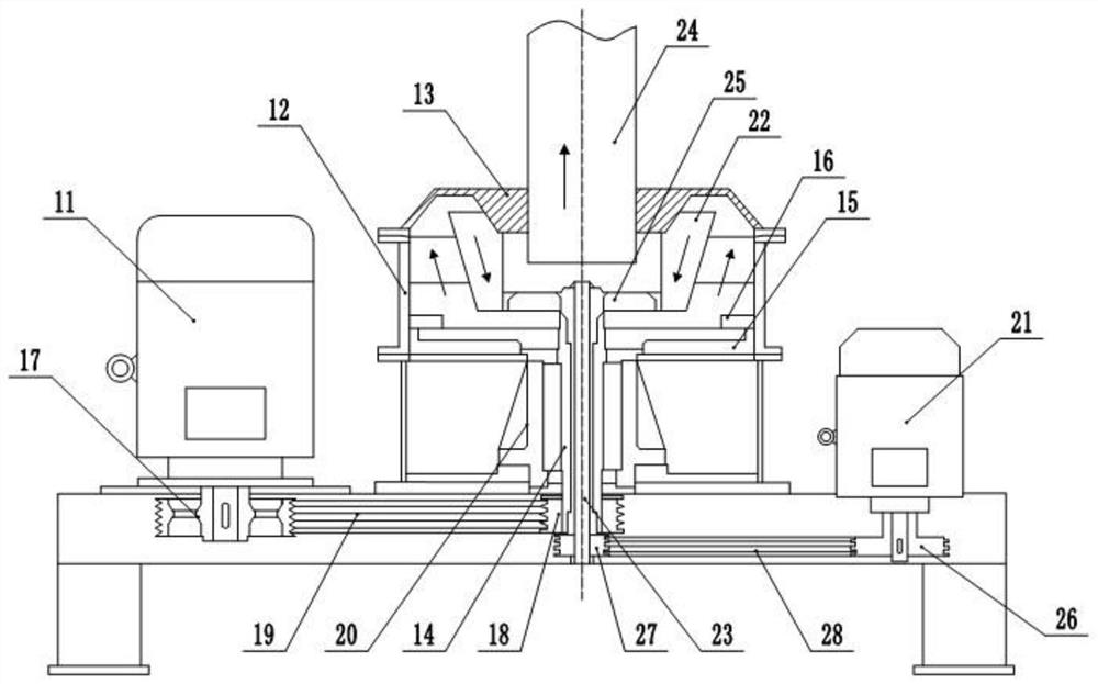 A control system for micro-grinding powder