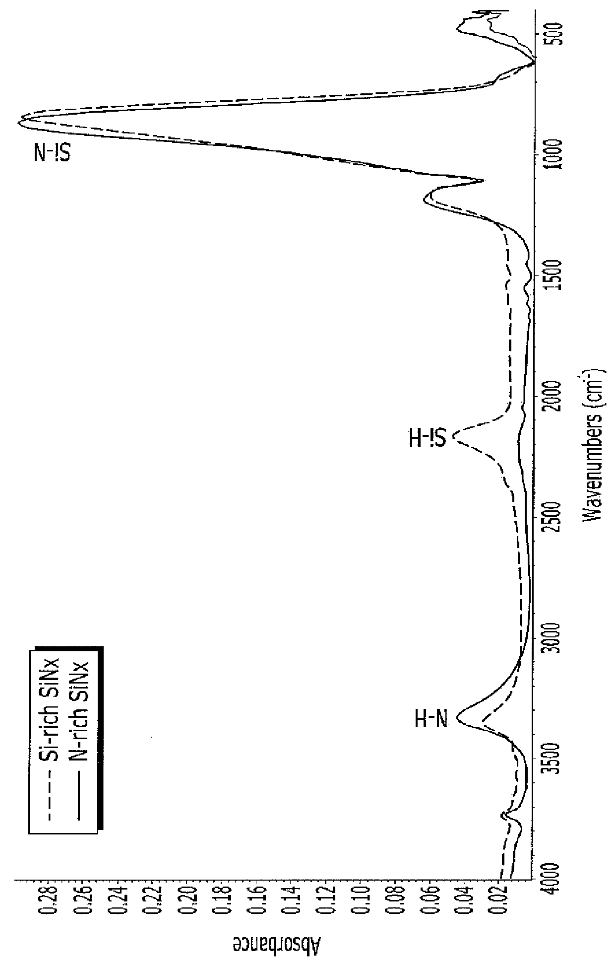 Liquid crystal display and manufacturing method thereof