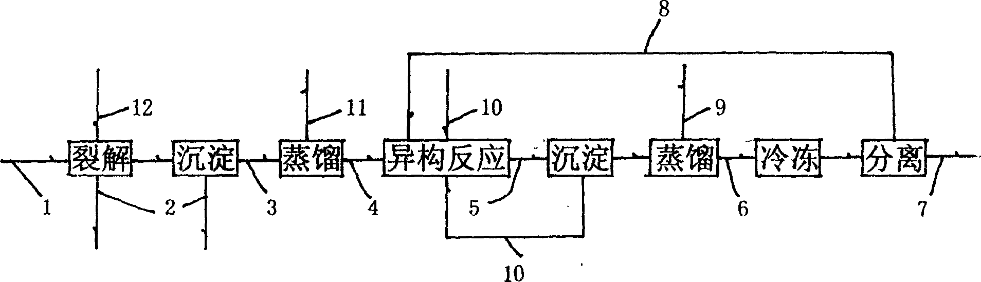 Method and apparatus for preparing camphene using light oil of pine tar