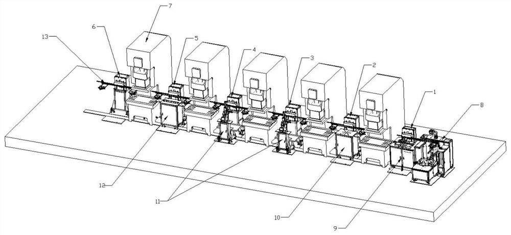 Five-punching-machine automatic line