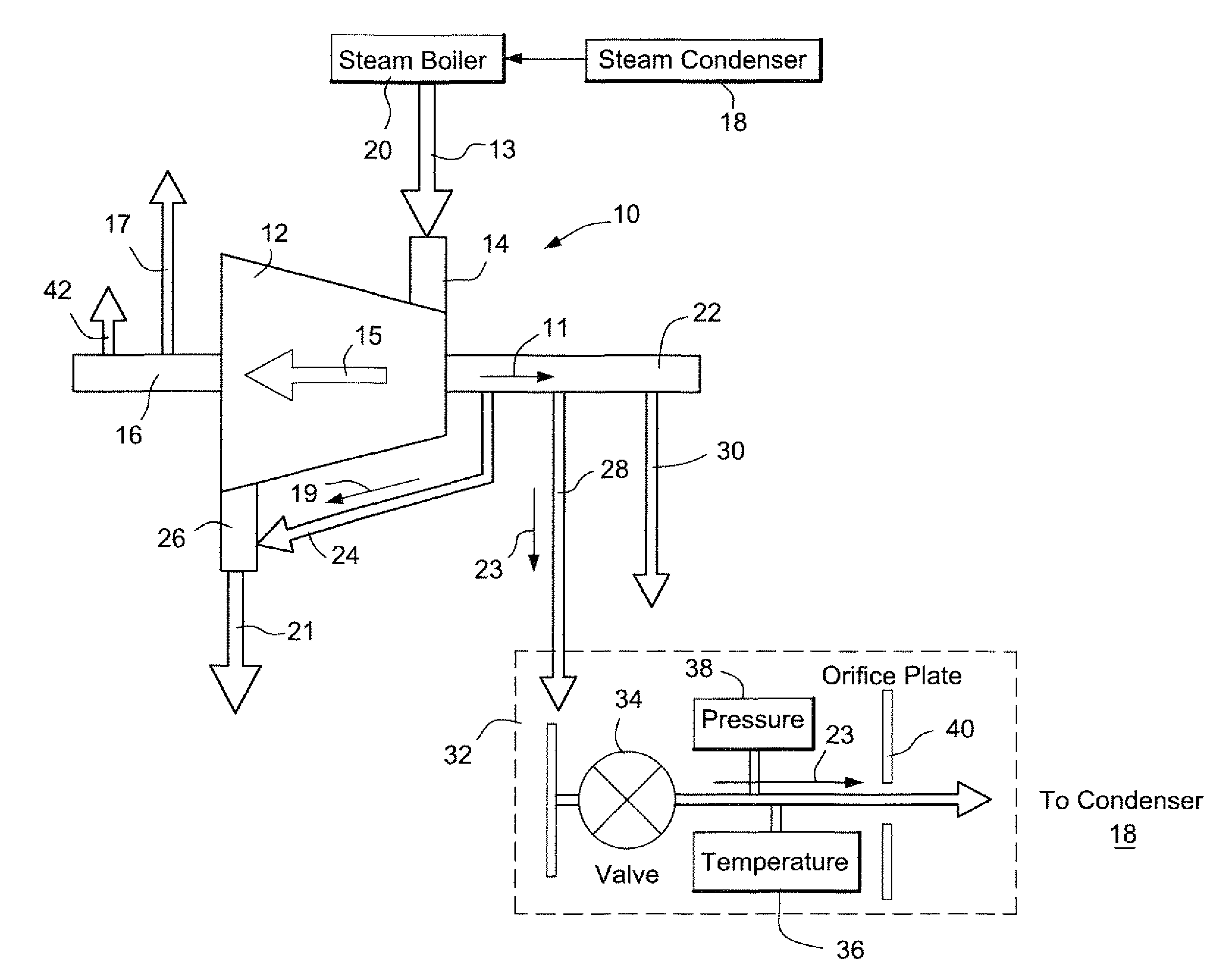 Method for determining steampath efficiency of a steam turbine section with internal leakage
