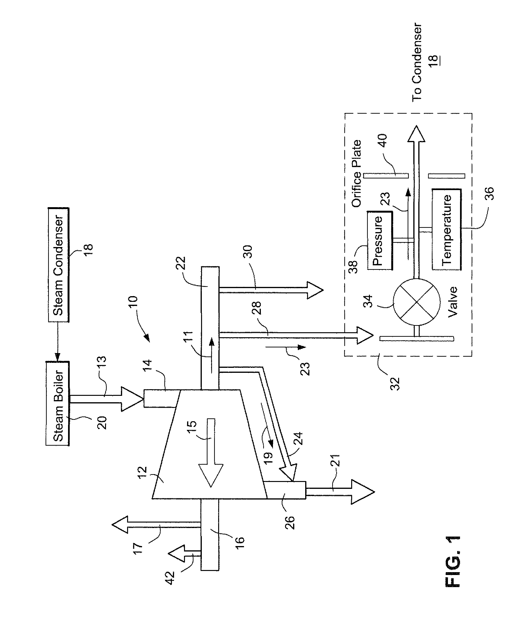 Method for determining steampath efficiency of a steam turbine section with internal leakage