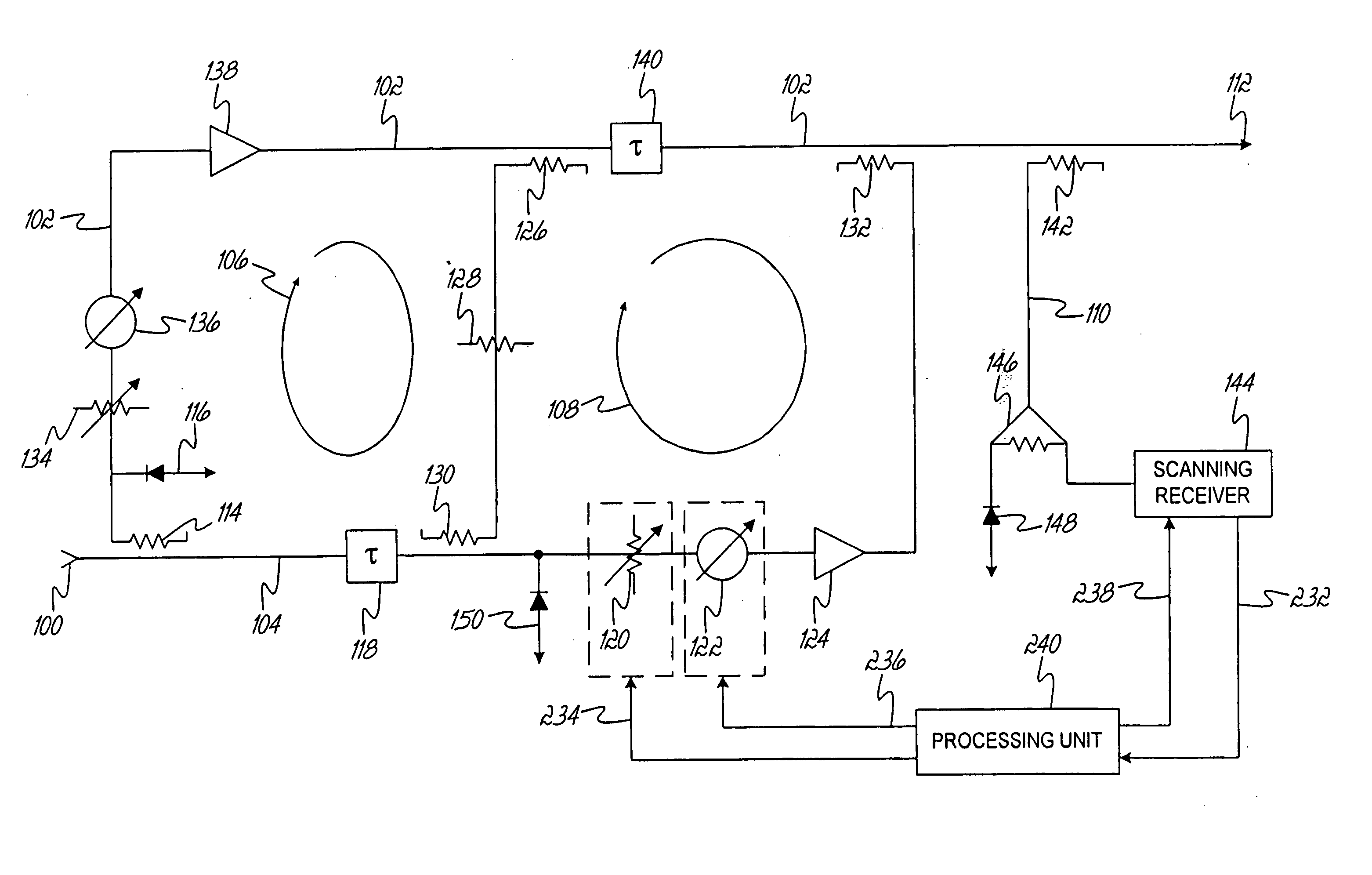 Scanning receiver for use in power amplifier linearization