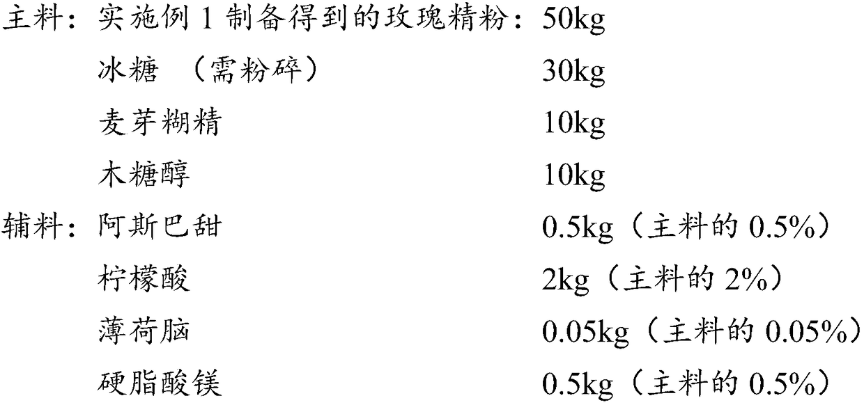 Rose fine powder and preparation method and application thereof