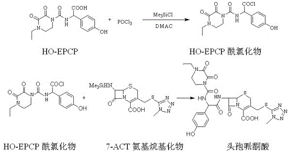 Synthetic method of cefoperazone acid