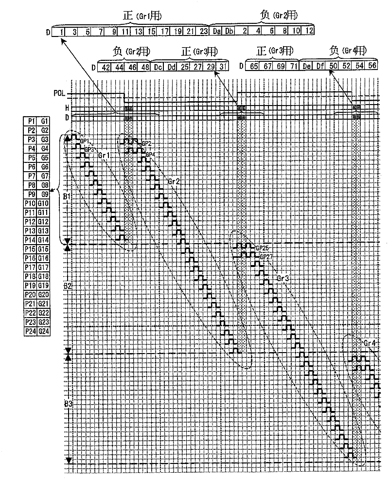 Liquid crystal display device, liquid crystal display device drive method, and television receiver