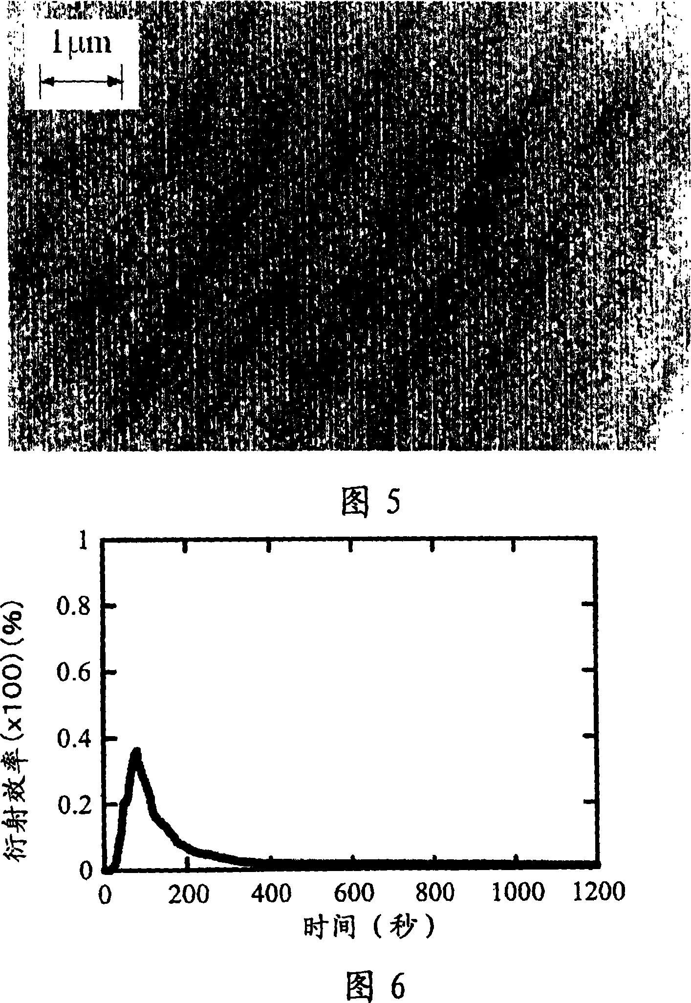 Photosensitive composition containing organic fine particles