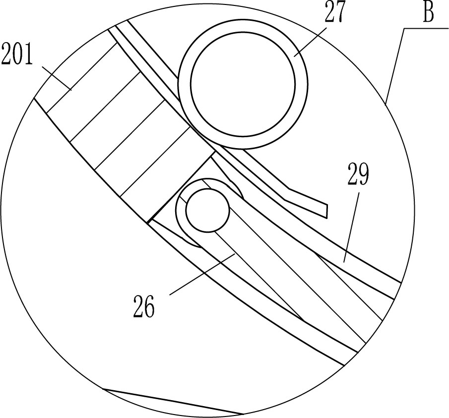 A sharpness detection device for hacksaw production