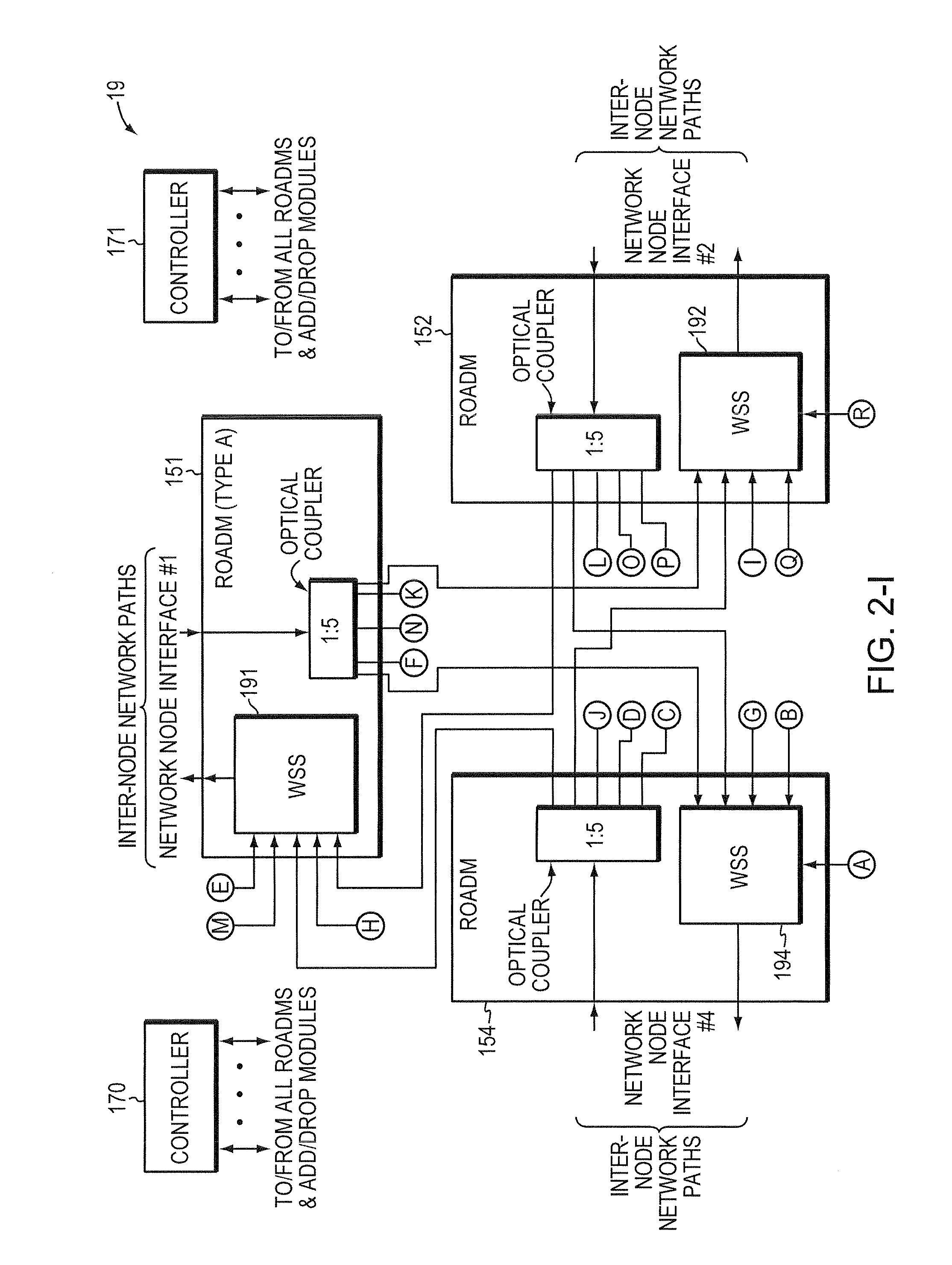 Methods and apparatus for performing directionless and contentionless wavelength addition and subtraction