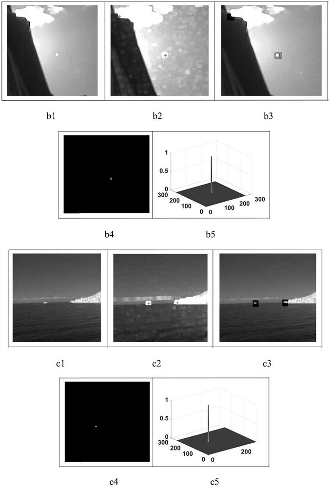 Infrared weak and small target detection method based on local contrast and gradient