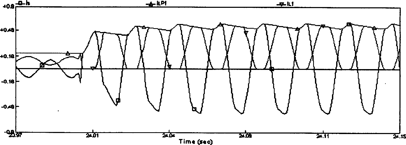 Failure current limiter