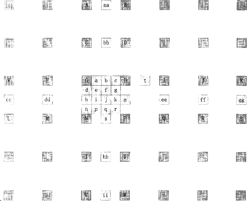 Operating method used for interpolating calculation of H.264 luminance