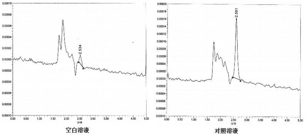 HPLC detection method of tramadol hydrochloride impurity E