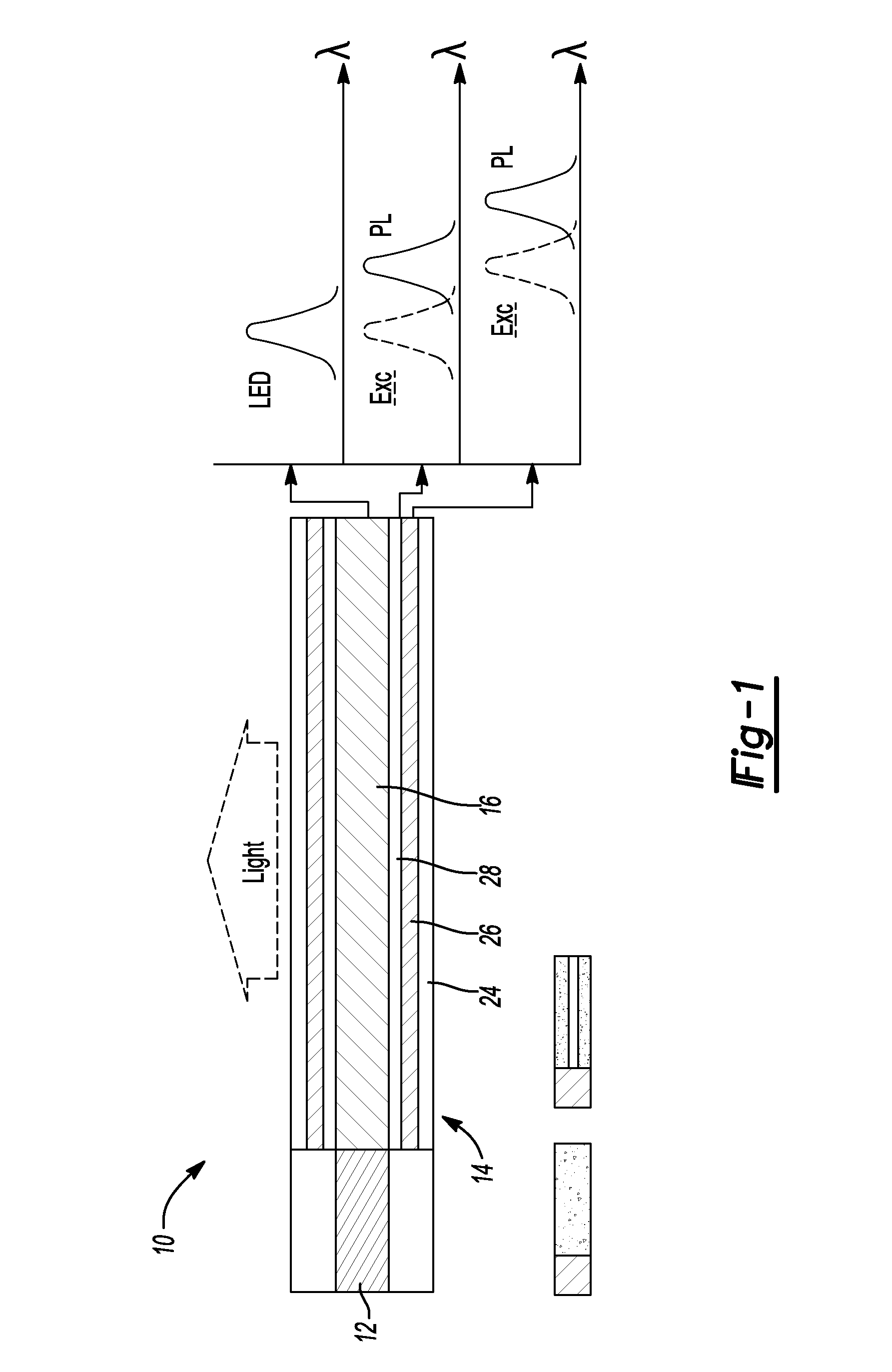 Solid state light source based on hybrid waveguide-down-converter-diffuser