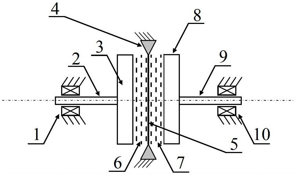 Continuously variable transmission devices