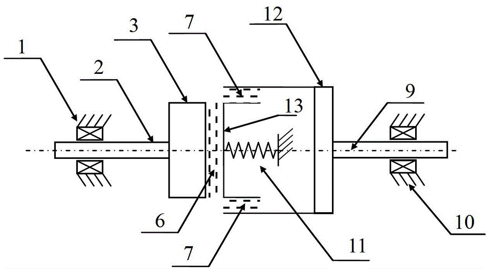 Continuously variable transmission devices