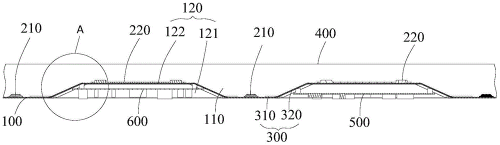 Display device and its ultra-thin backlight module