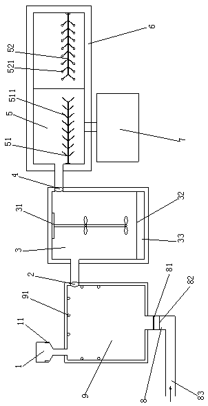 Down feather separation system based on PLC
