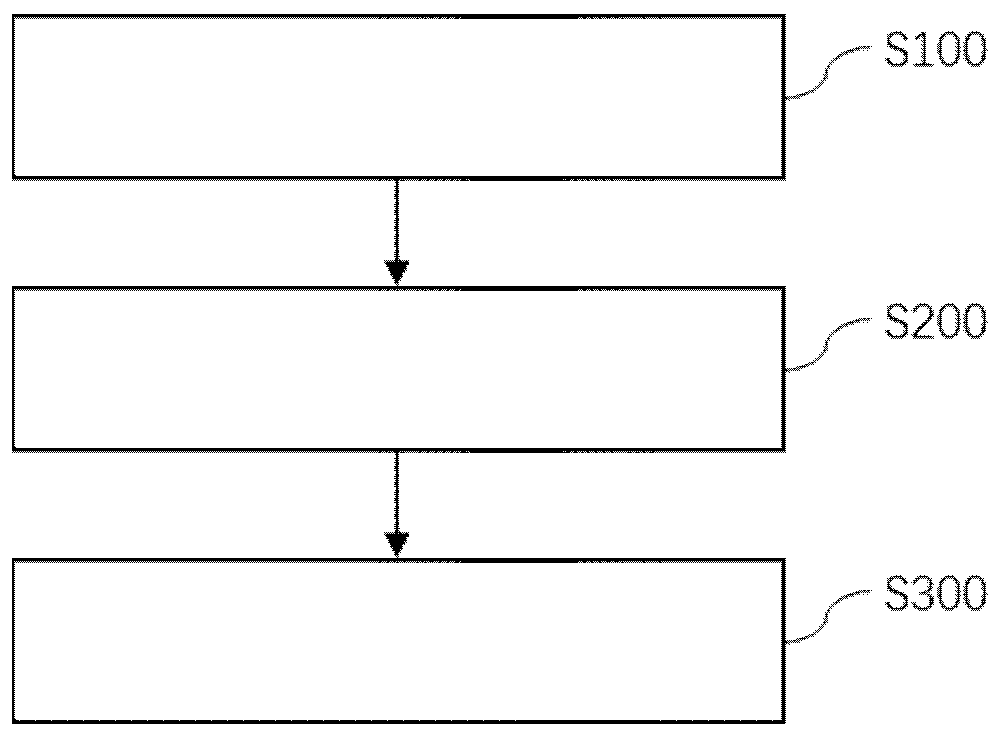 Heat treatment method for inhibiting recrystallization of 3D printed or welded single crystal superalloy