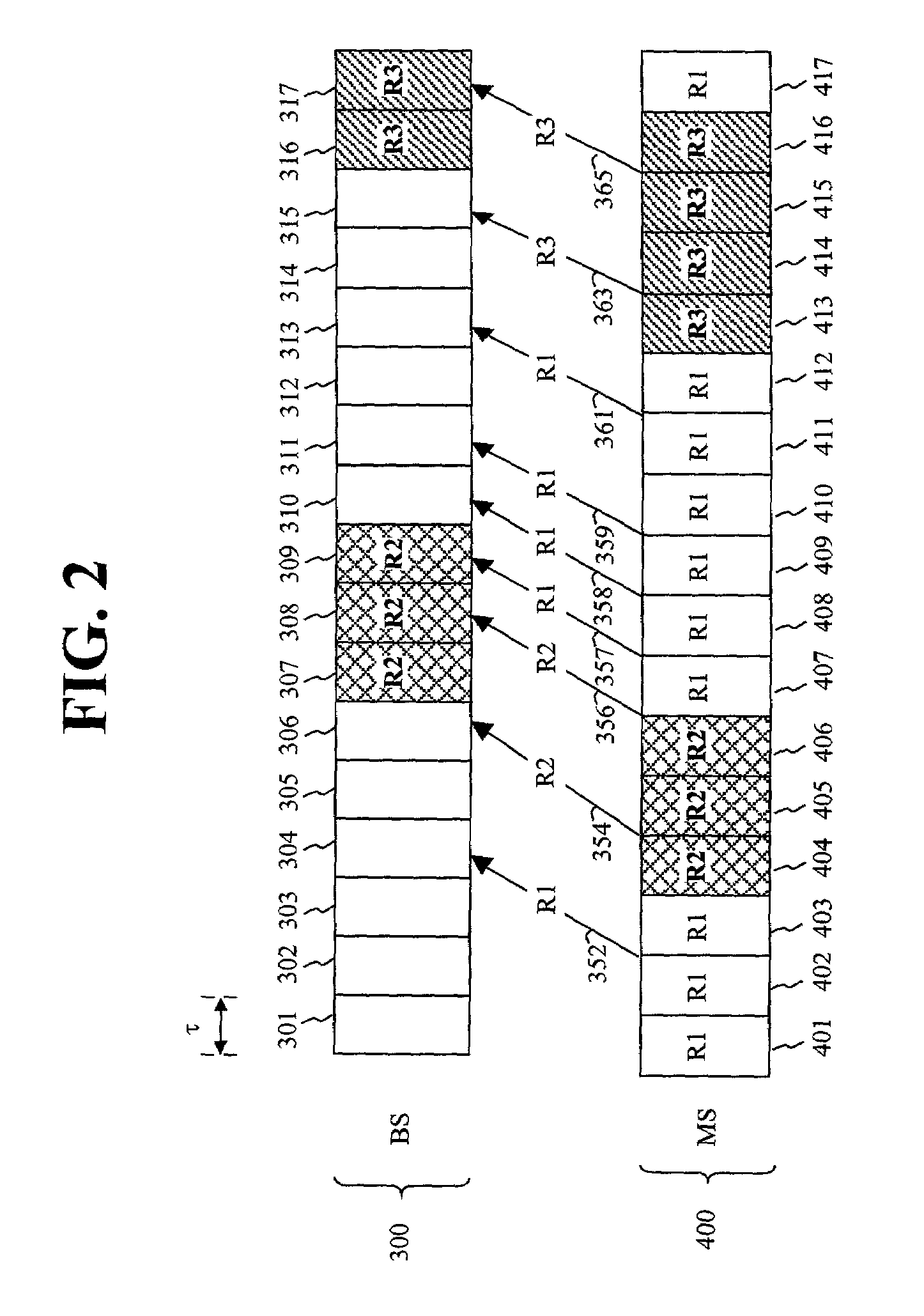Variable rate channel quality feedback in a wireless communication system