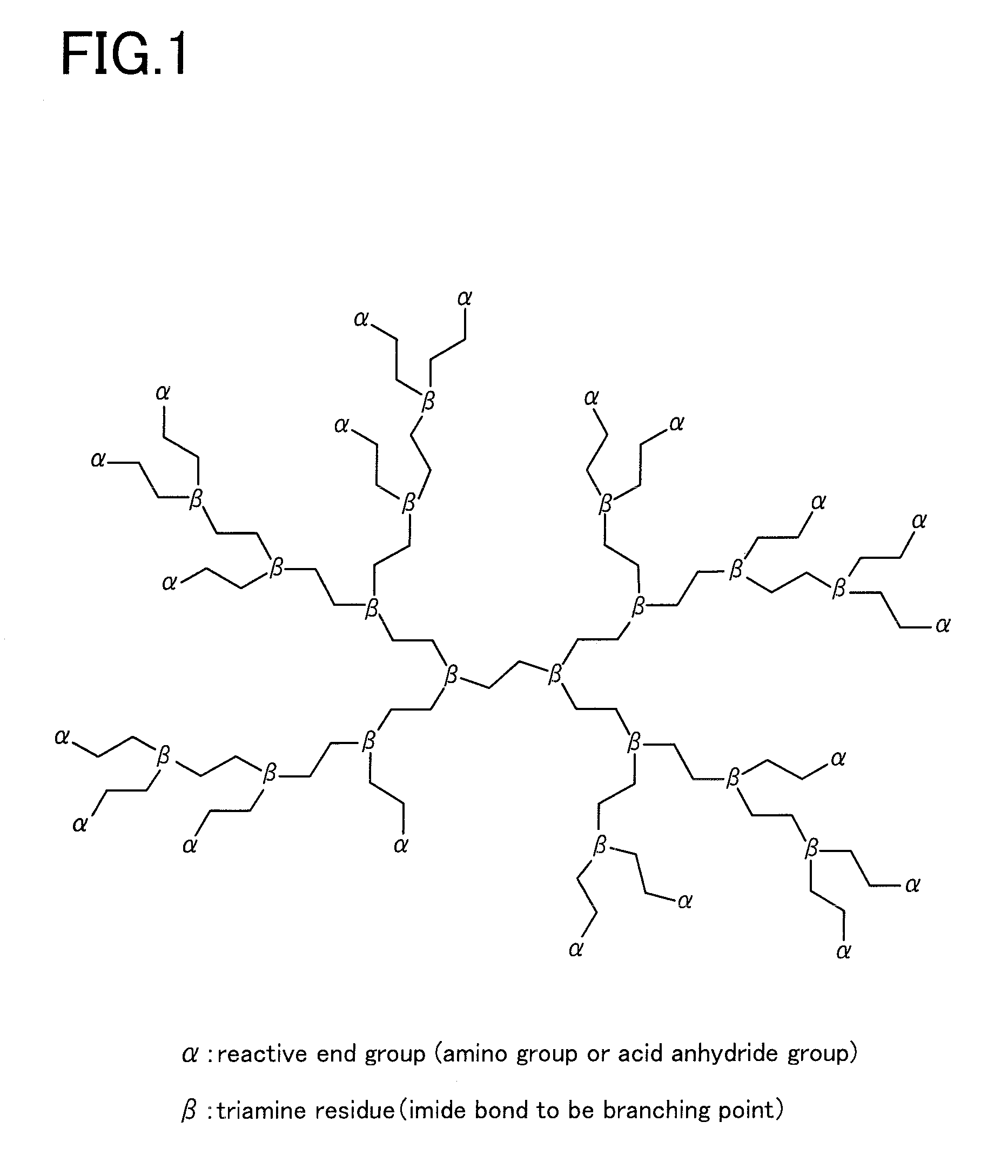 Siloxane-modified hyperbranched polyimide