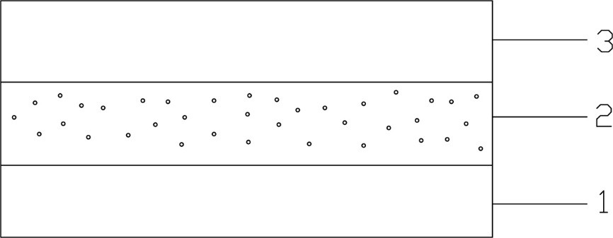 An electronic equipment housing and electronic equipment