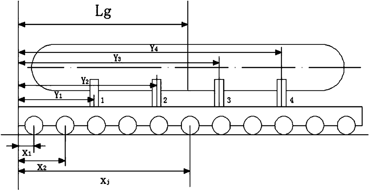 Safety analysis method of main longitudinal beam of highway heavy-goods transport trailer