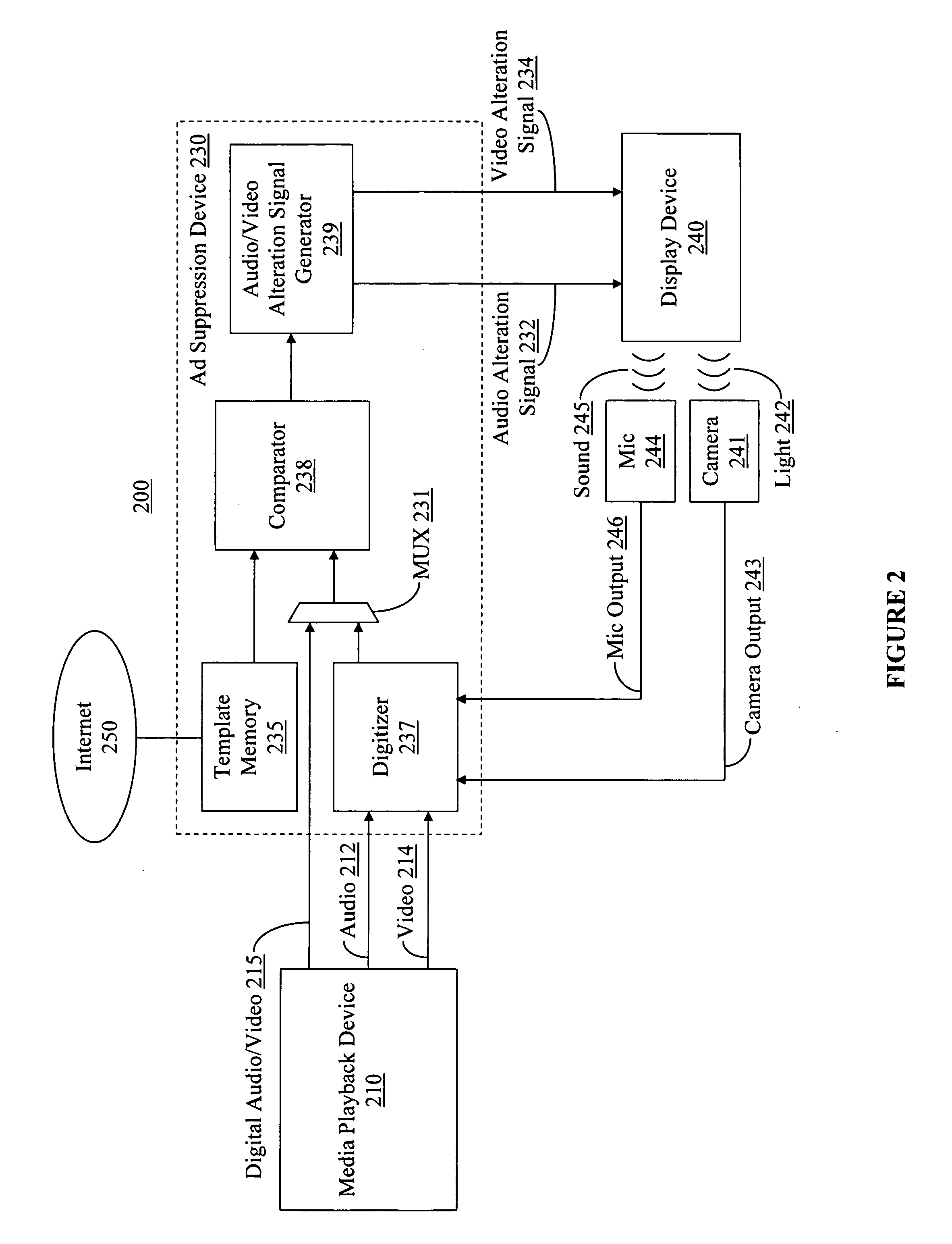 Method and system for altering the presentation of broadcast content