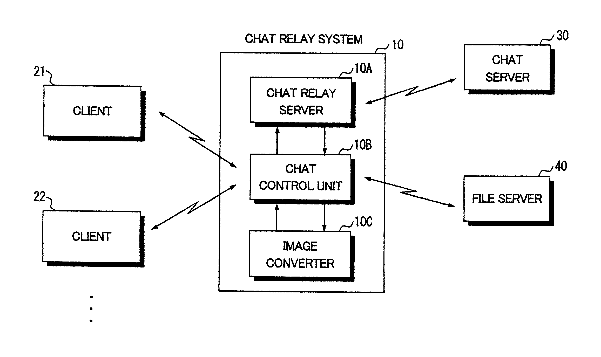 Chat relay server and chat terminal used in chat system, methods of controlling same, and chat system