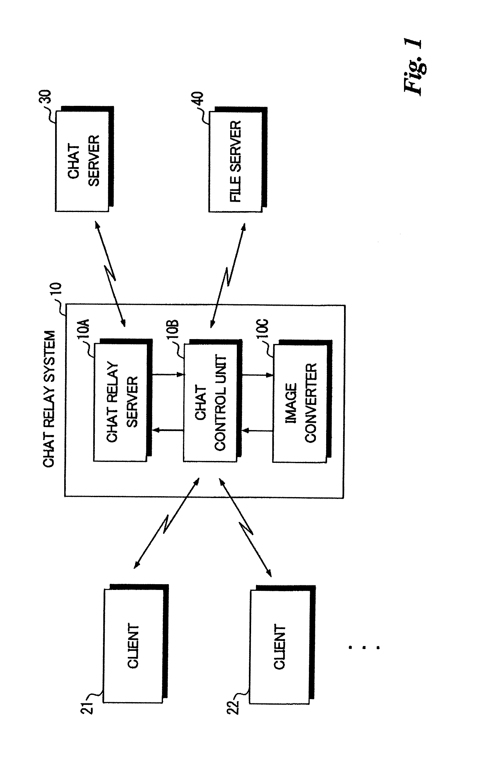 Chat relay server and chat terminal used in chat system, methods of controlling same, and chat system