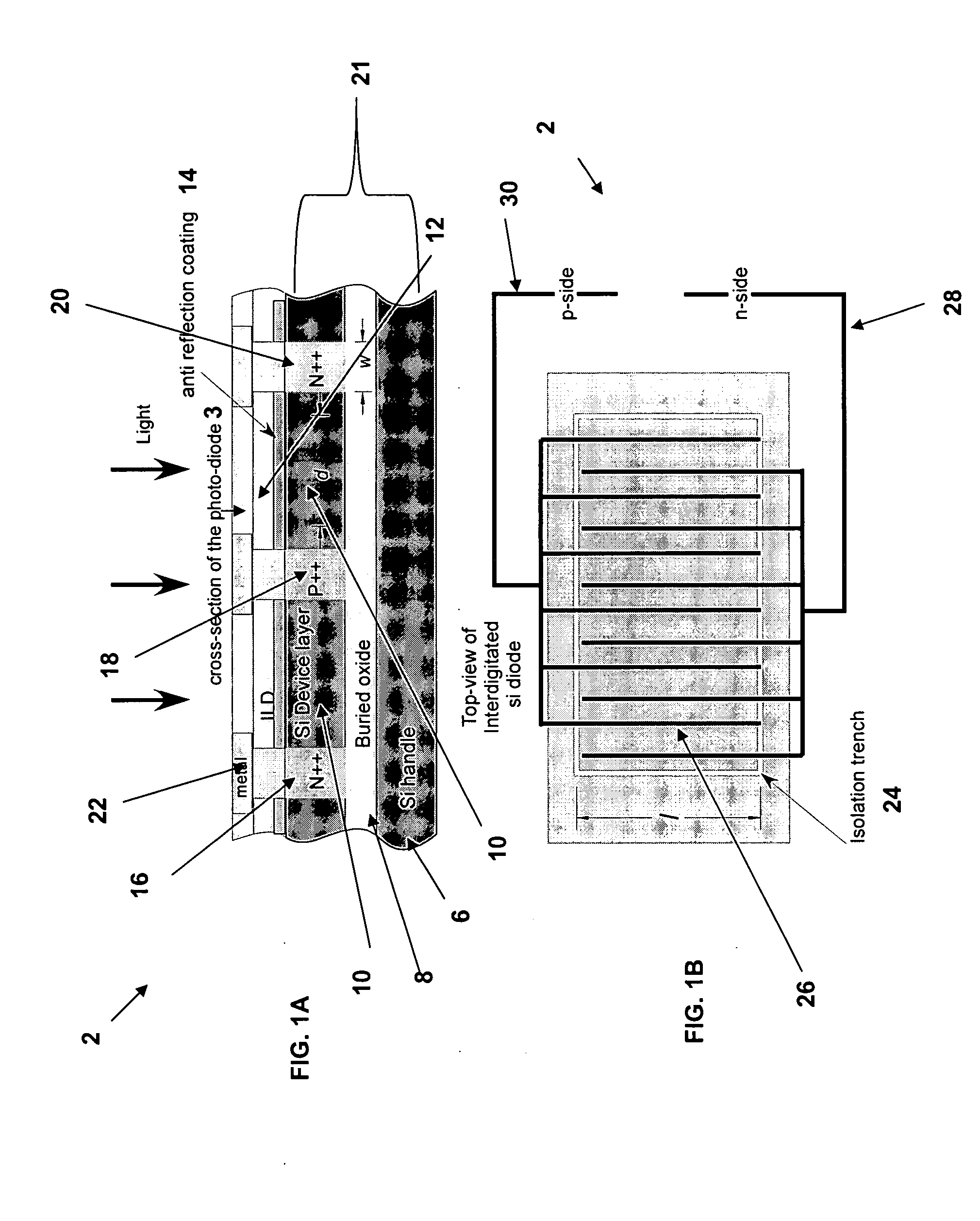 Inter-digitated silicon photodiode based optical receiver on SOI