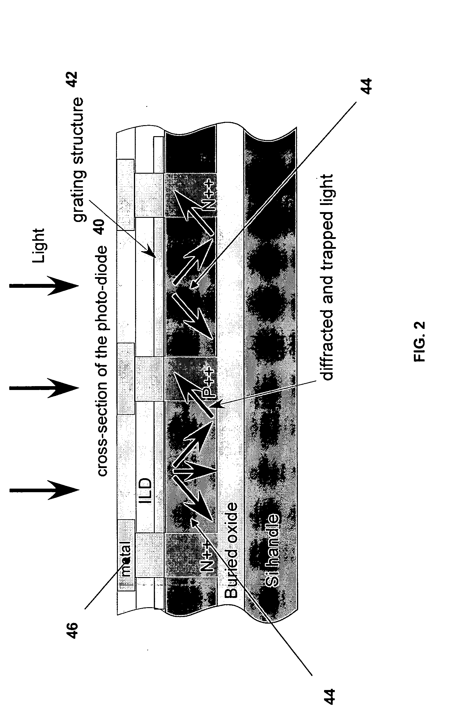 Inter-digitated silicon photodiode based optical receiver on SOI