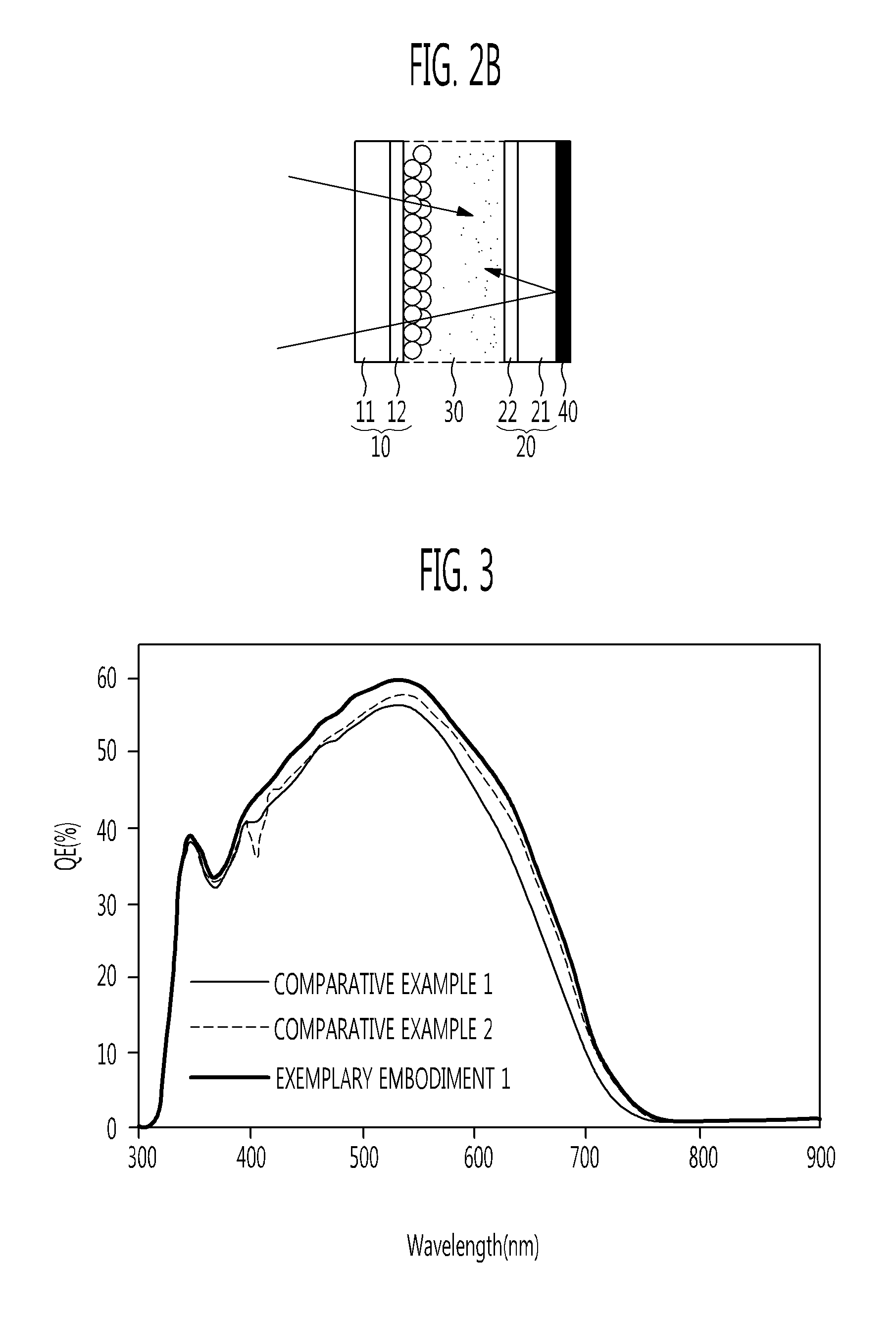 Dye sensitized solar cell