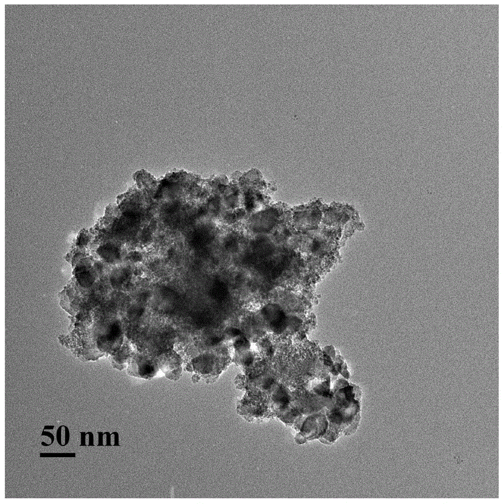 A preparation method of adsorption-enhanced visible-light catalysis low-concentration vocs titanium dioxide composite material