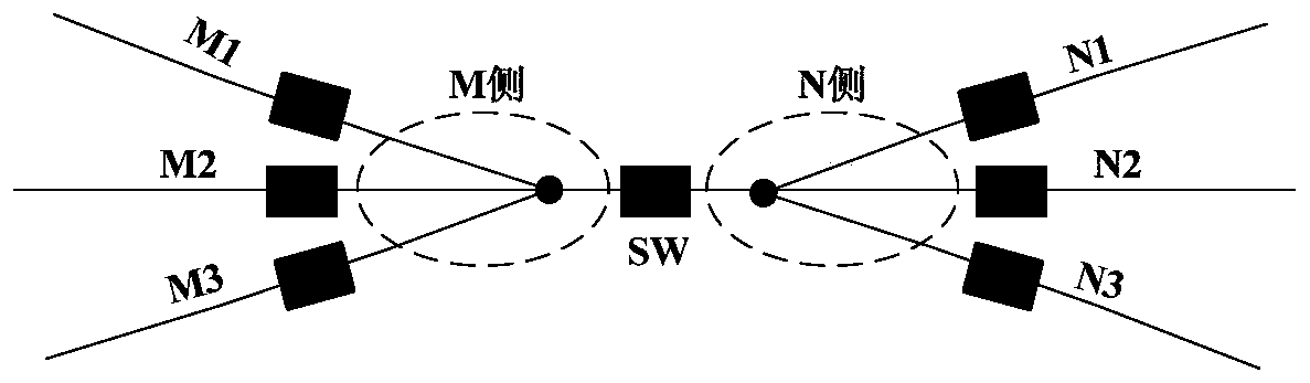 Single intelligent distributed power distribution terminal control method based on peer-to-peer communication