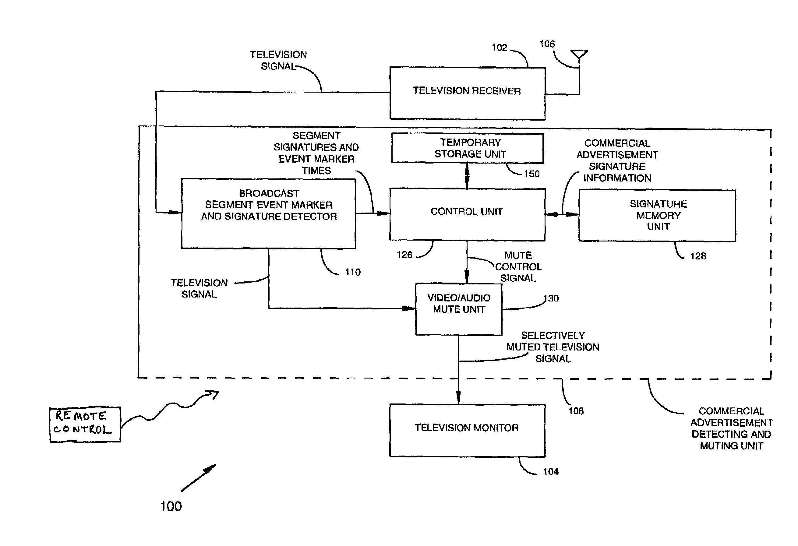 Method and apparatus for controlling a video recorder/player to selectively alter a video signal