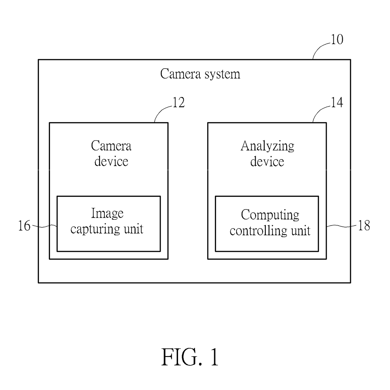 Image flow analyzing method with low datum storage and low datum computation and related camera device and camera system