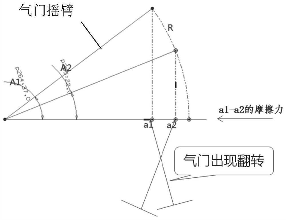 Anti-eccentric-wear ball type valve rocker arm combined device