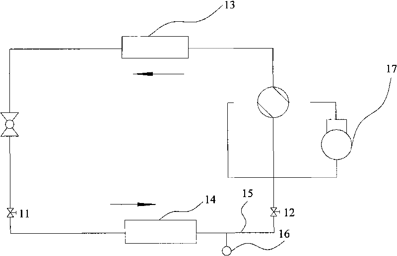 Refrigerant recovery control device and use method thereof