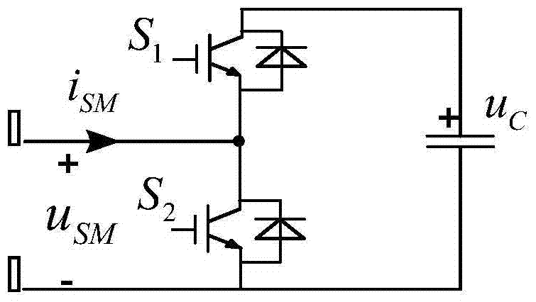 A Low Modulation Control Method for Modular Multilevel Converter