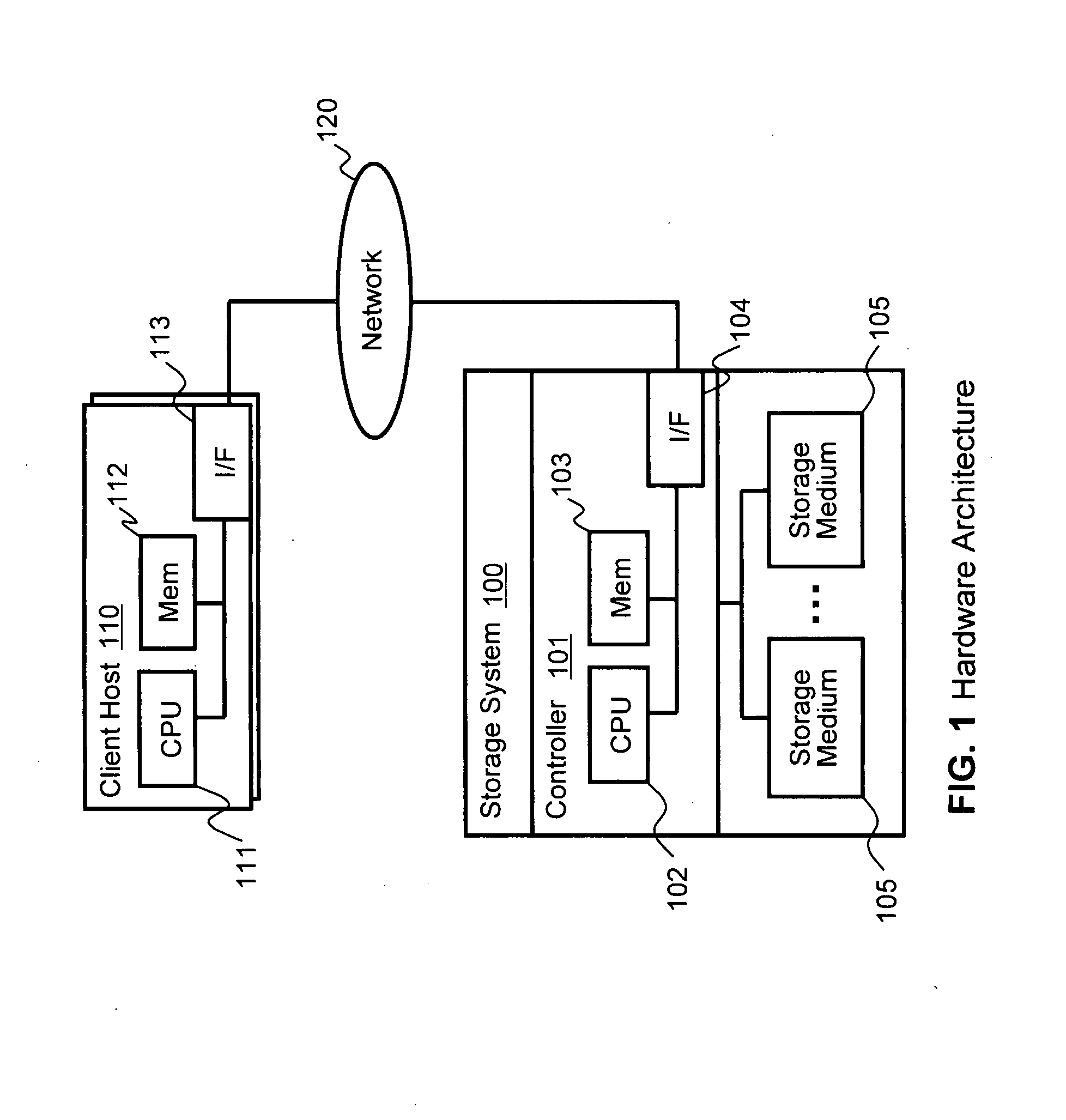 Method and apparatus for chunk allocation in a thin provisioning storage system